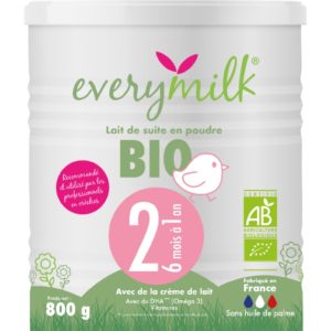 Everymilk 2